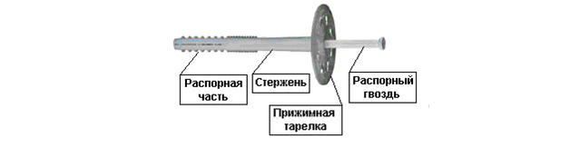 Тарельчатый дюбель чертеж dwg